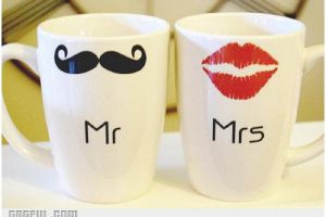 Why do most women change their surnames when they get married?